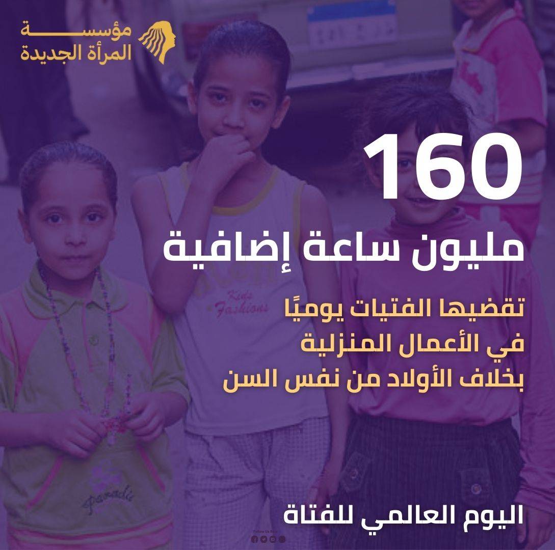 اليوم العالمي للفتاة 2023